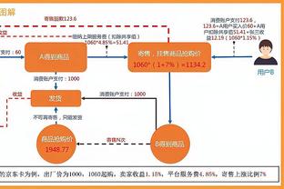 ?本赛季平均三分出手距离排名：特雷-杨8.43米居首 库里第五